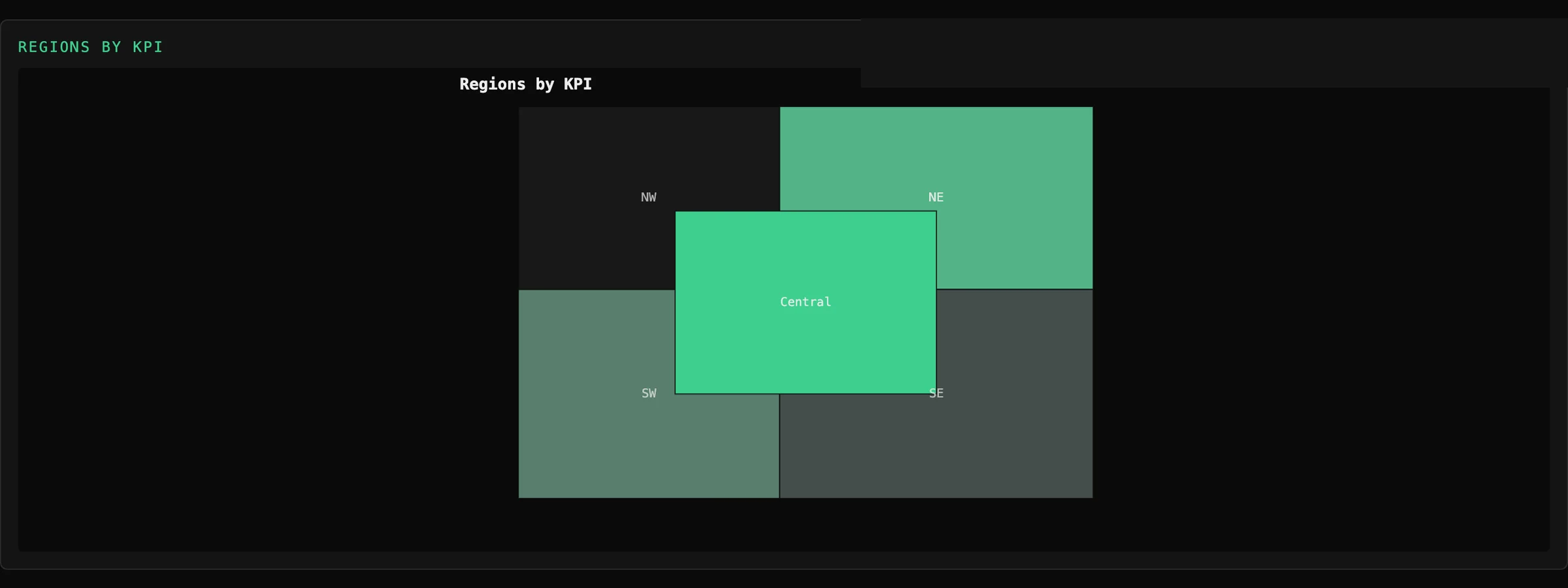 Tessera Viz — choropleth over polygon regions