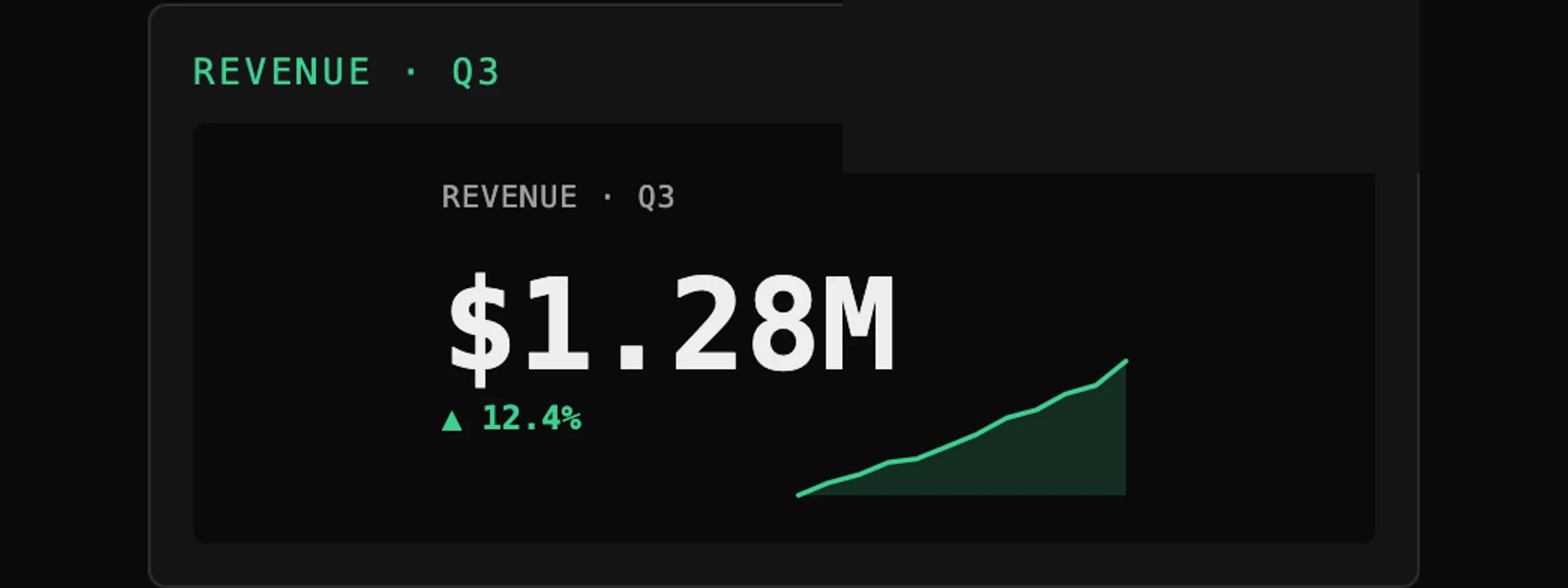 Tessera Viz — KPI card